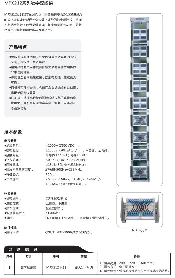 數字配線架