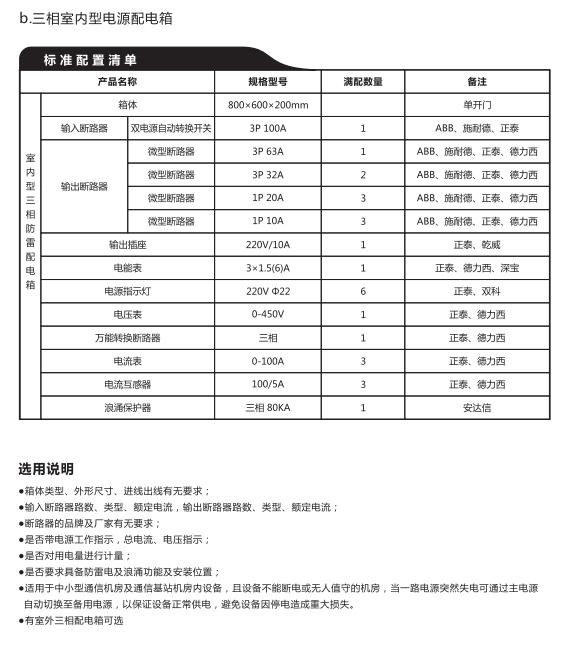 交流電源配電箱